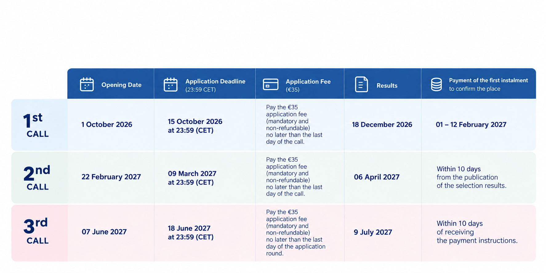 application calendar